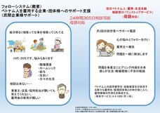 株式会社ポケットのプレスリリース画像6