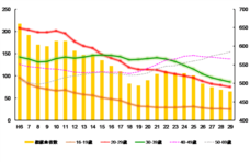 日本赤十字社のプレスリリース画像8