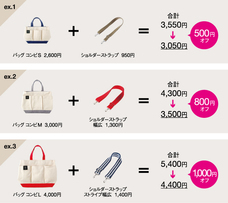 株式会社デルフォニックスのプレスリリース画像3