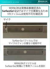 WANLOK合同会社のプレスリリース画像4