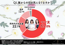 株式会社ナチュラルビューティハウスのプレスリリース