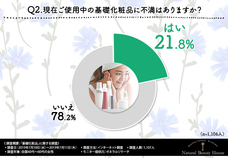 株式会社ナチュラルビューティハウスのプレスリリース画像2