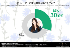 株式会社ナチュラルビューティハウスのプレスリリース画像5