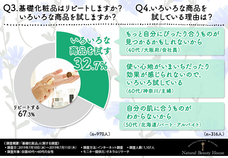 株式会社ナチュラルビューティハウスのプレスリリース画像3