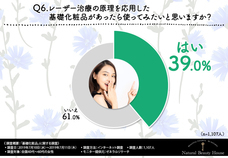 株式会社ナチュラルビューティハウスのプレスリリース画像4