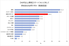 京セラ株式会社のプレスリリース画像6