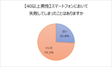 京セラ株式会社のプレスリリース画像7