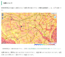 株式会社トラスト・ファイブのプレスリリース
