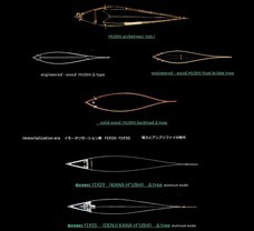 キンミライガッキ現代支部のプレスリリース画像10