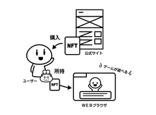 株式会社muku.のプレスリリース画像2