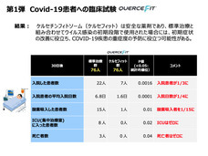 一般社団法人 機能性表示食品検定協会のプレスリリース画像3