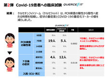 一般社団法人 機能性表示食品検定協会のプレスリリース画像5