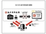 株式会社groovesのプレスリリース2