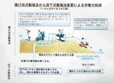 PT ティルナノーグ サーフ クエストのプレスリリース画像5