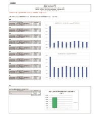 株式会社ウェルボンのプレスリリース画像1