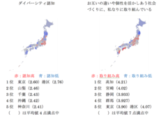 NPO法人GEWELのプレスリリース画像3