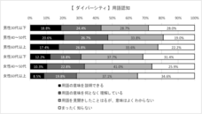 NPO法人GEWELのプレスリリース画像2