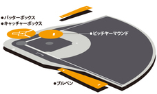東洋グリーン株式会社のプレスリリース画像2