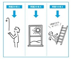 株式会社きずな出版のプレスリリース画像1