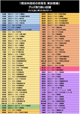株式会社トップ・マーシャルのプレスリリース画像2