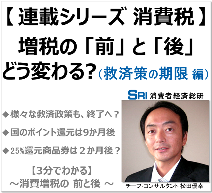 増税対策の期限 お得なのは もう終わる シリーズ 消費税 商品券等の様々な国の救済策 早い期限では2カ月後 いつ終わる わかりやすく消費者経済総研 消費者経済総研のプレスリリース