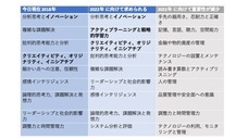 一般社団法人 SOLLAのプレスリリース画像2