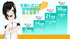 株式会社ブイノスのプレスリリース画像1