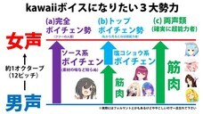 株式会社ブイノスのプレスリリース画像1