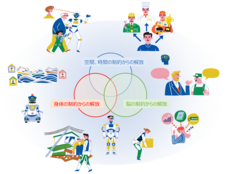 株式会社ブイノスのプレスリリース画像1