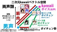 株式会社ブイノスのプレスリリース画像1