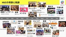 一般社団法人母親アップデートのプレスリリース画像1