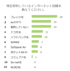 think inc.のプレスリリース12