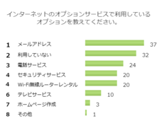 think inc.のプレスリリース10