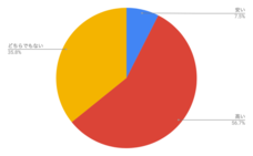 think inc.のプレスリリース画像2