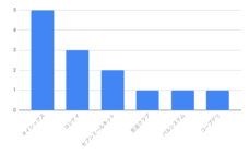 think inc.のプレスリリース画像3