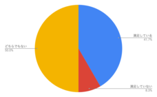 think inc.のプレスリリース画像5