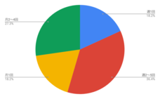 think inc.のプレスリリース画像4