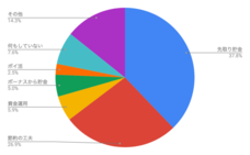 think inc.のプレスリリース画像3