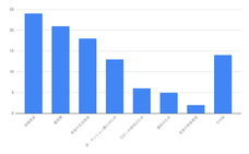 think inc.のプレスリリース画像2