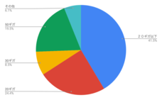 think inc.のプレスリリース画像3