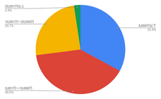 think inc.のプレスリリース画像2