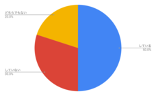 think inc.のプレスリリース画像3