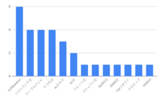 think inc.のプレスリリース画像2