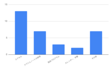 think inc.のプレスリリース画像3