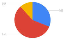 think inc.のプレスリリース画像2