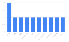think inc.のプレスリリース画像2