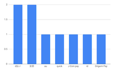 think inc.のプレスリリース画像3
