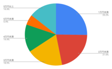 think inc.のプレスリリース画像3