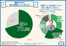 イマジン・グローバル・ケア株式会社のプレスリリース画像2