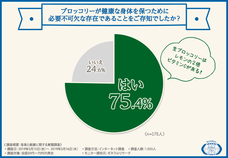 イマジン・グローバル・ケア株式会社のプレスリリース画像4